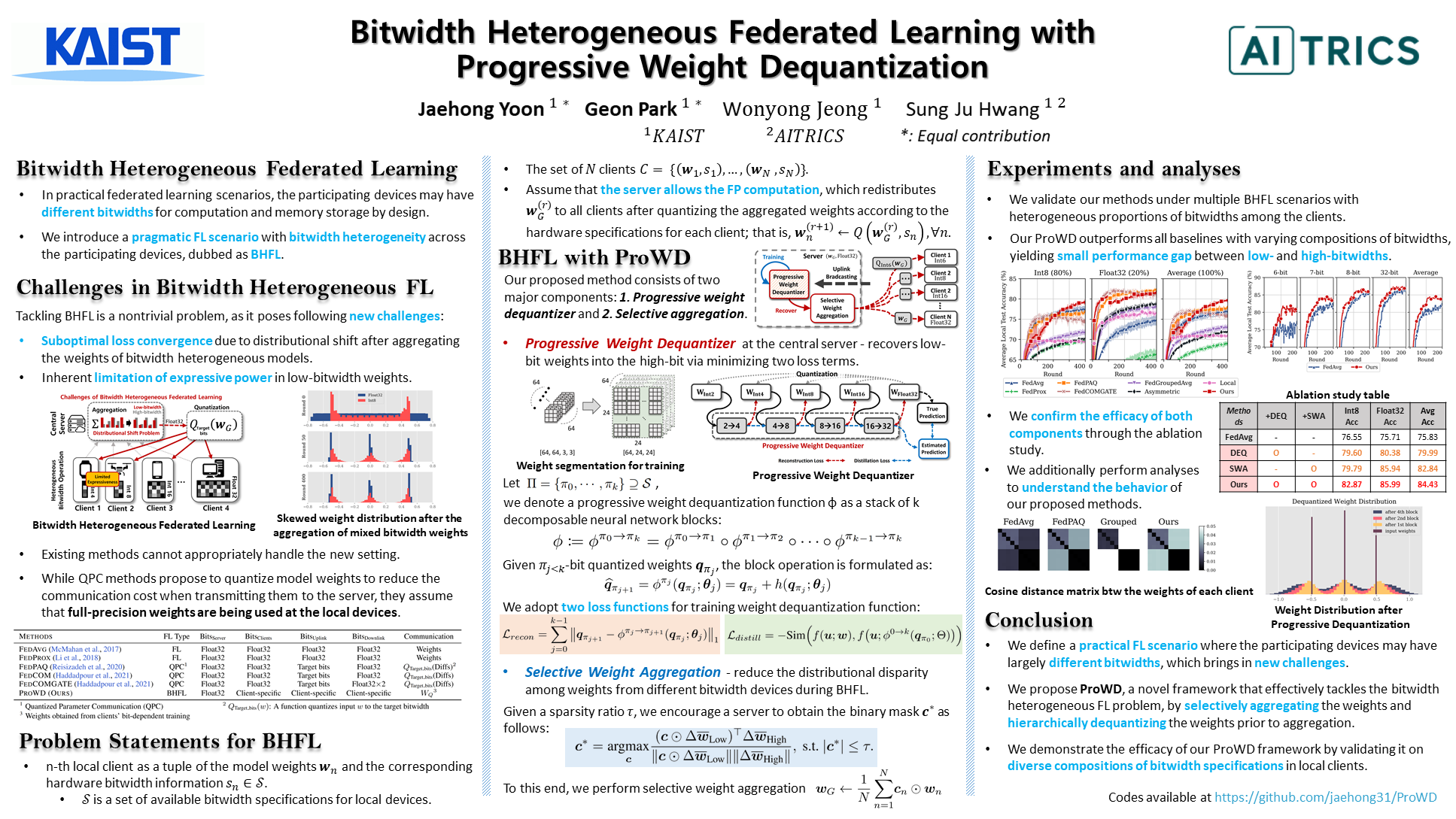 GitHub - Azalahmadkhan/Federated-Learning-Papers